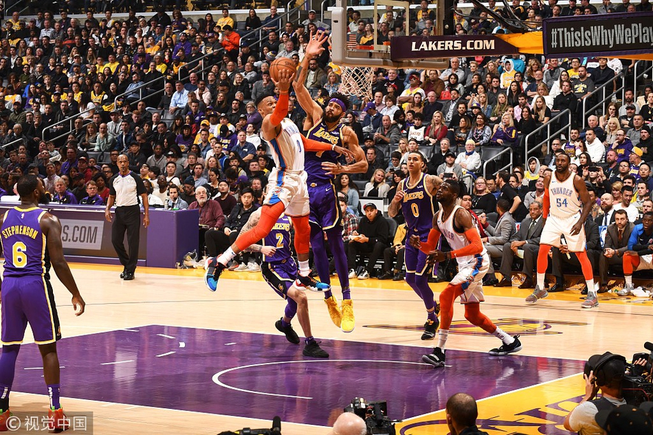 篮球智商教 篮球智商教