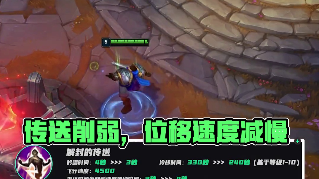 应用的闭环